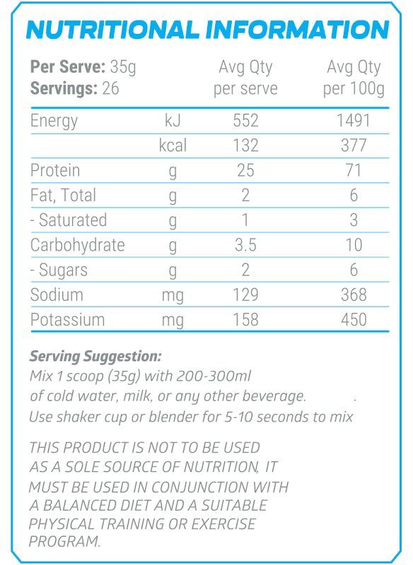 Altered Nutrition 100% WheyPro