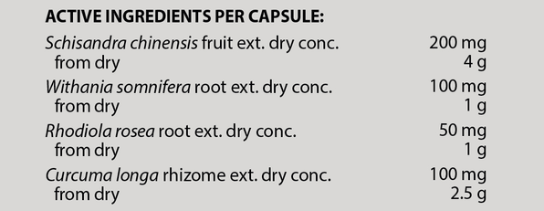 ATP Science Adrenal RX