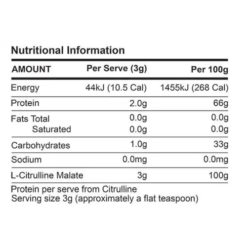 ATP Science  L-Citrulline Malate